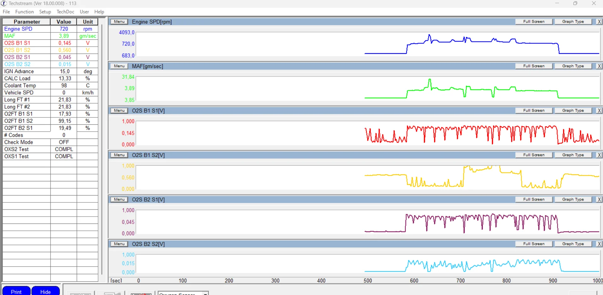 TS O2 with higer RPM.webp