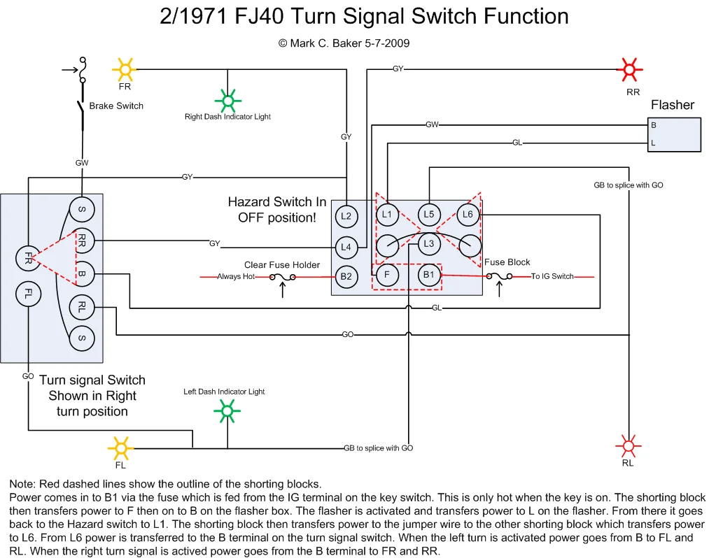 TurnSignalSwitch.png
