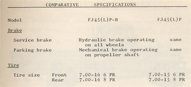 tyres (Small).webp