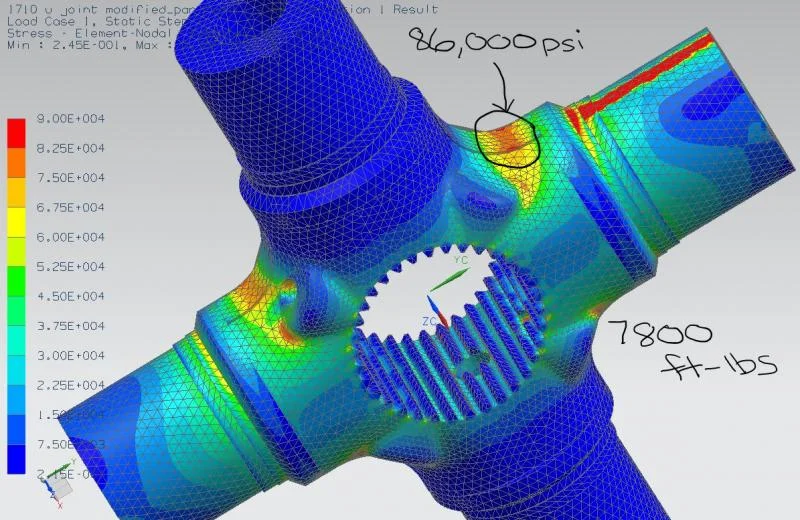 u-joint-FEA-7800ftlbs.webp