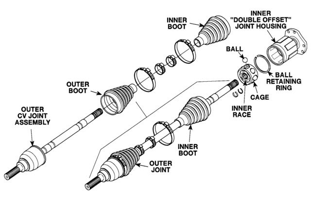 universal and constant velocity joint.jpg