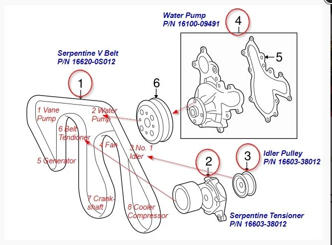 V Belt parts.webp