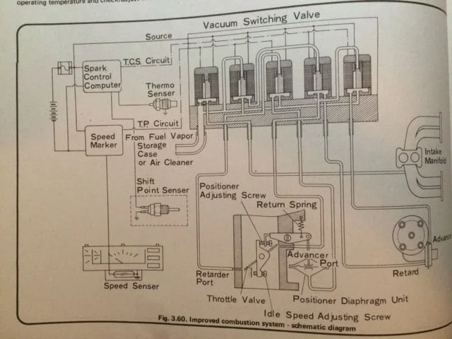 vac diagram.webp