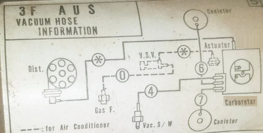 vac line Aus.JPG