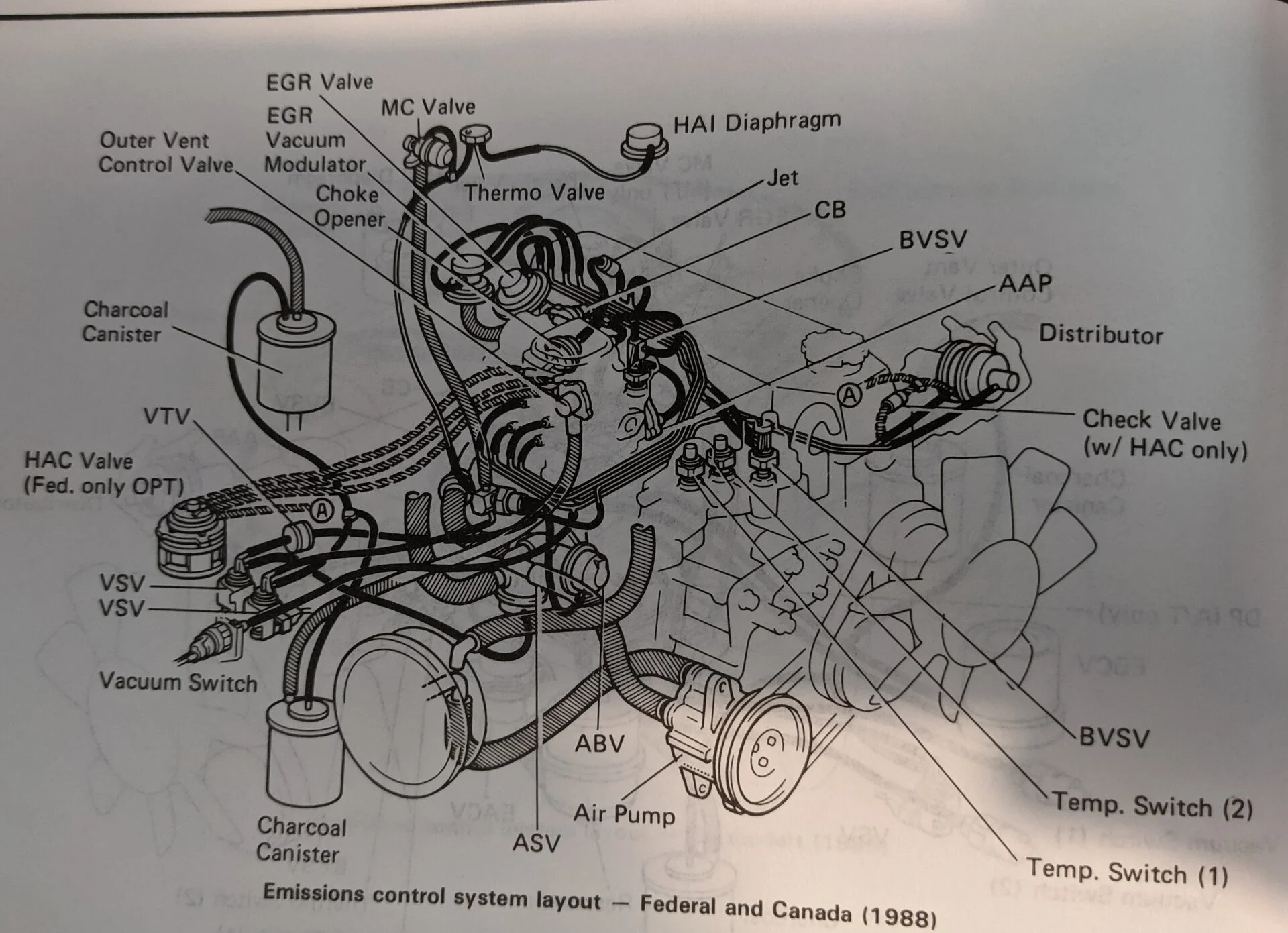 Vacuum.Diagram.1.webp