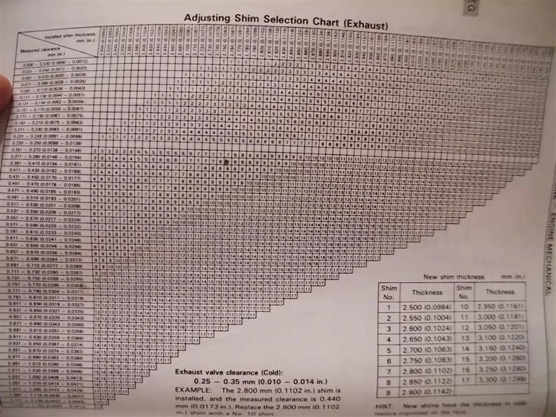 Valve Shims and stuff 015 (Medium).webp