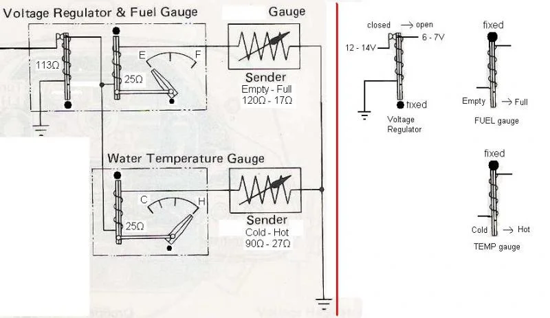VR & gauges explained.webp