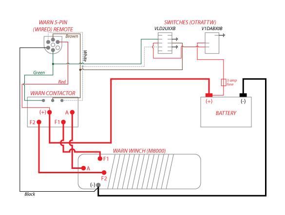 Warn Switch Wiring Diagram Fordok 2011 Rmnddesign Nl