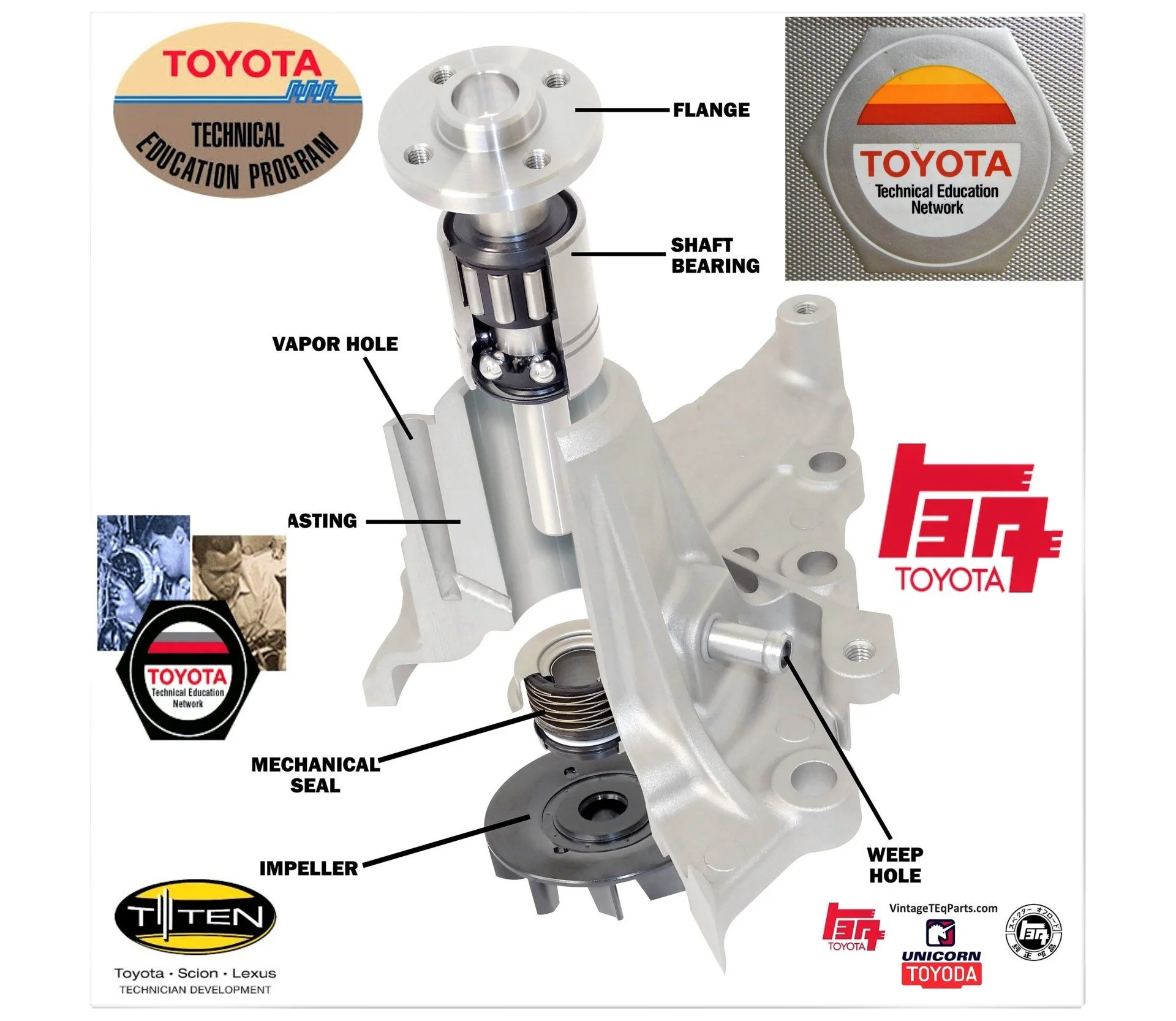 water-pump-features - Copy  #2.webp