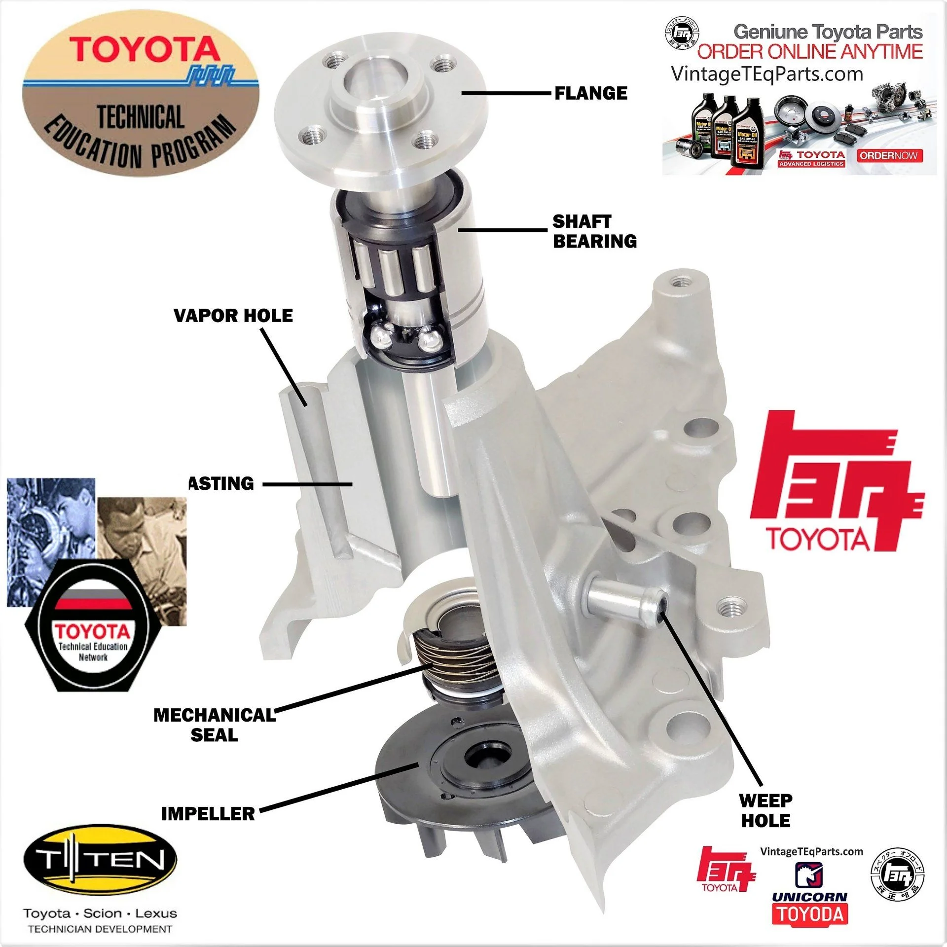 water-pump-features.webp