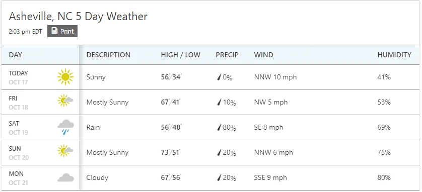 weather.webp