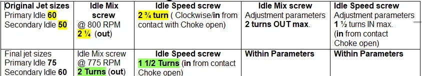 Weber Settings-edit-Old.png