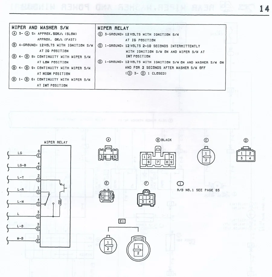 Wiper-Front-2-sm.webp