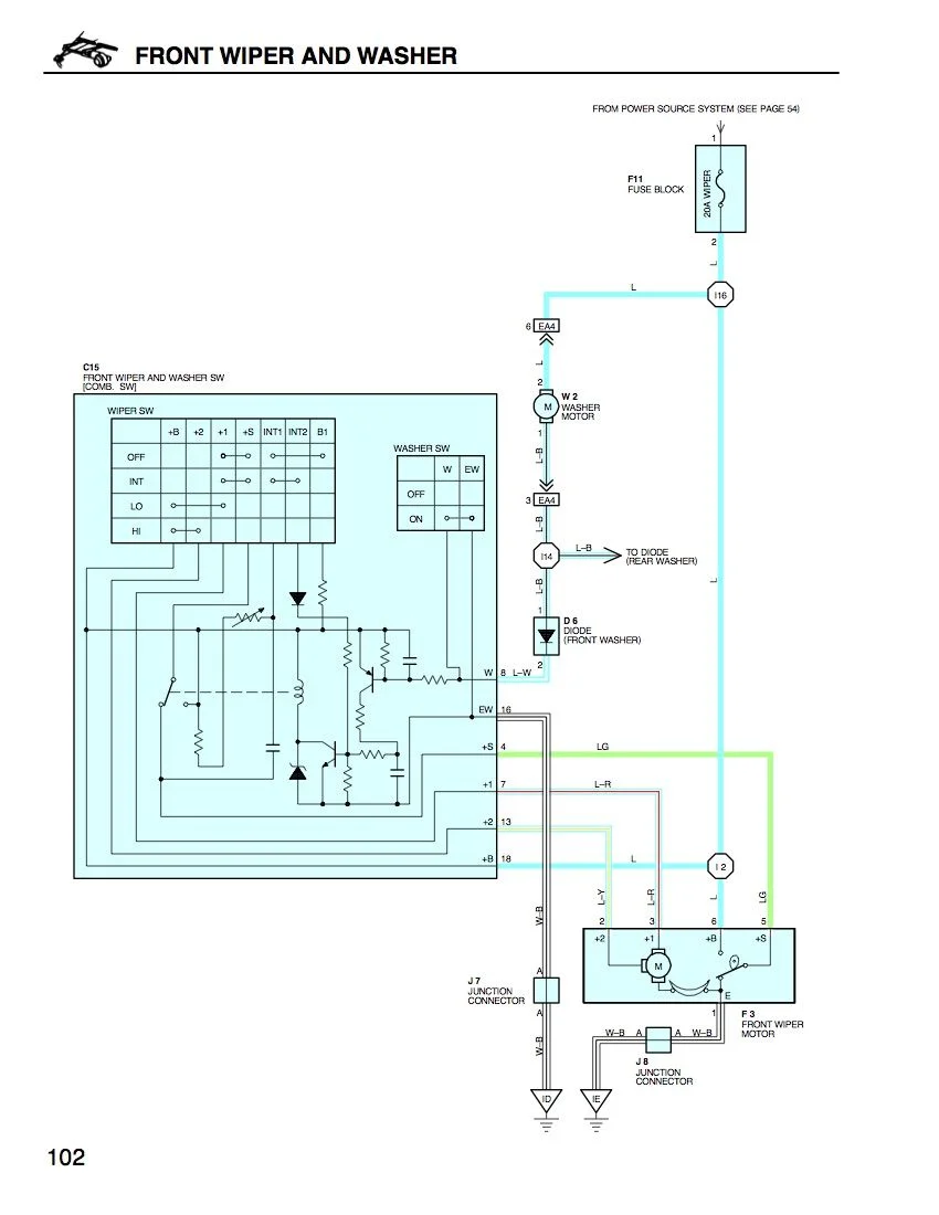 [DIAGRAM] Afi Marine Windshield Wiper Motor Wiring Diagram  