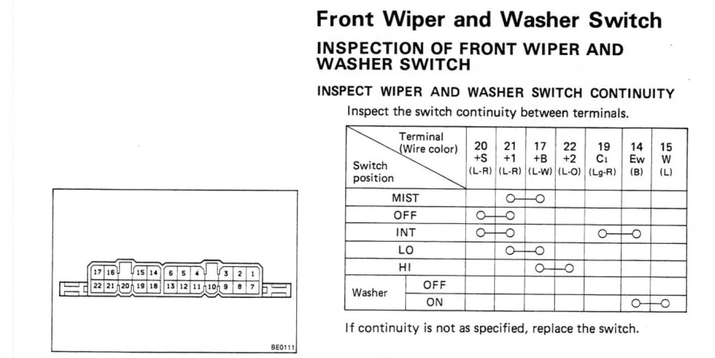 Wiper Washer Switch.JPG
