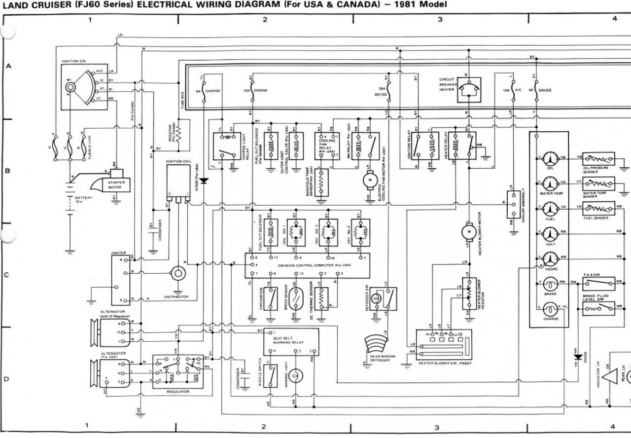 Wiring Diagram_FJ60 USA_1 1980 chassis-body FSM .webp