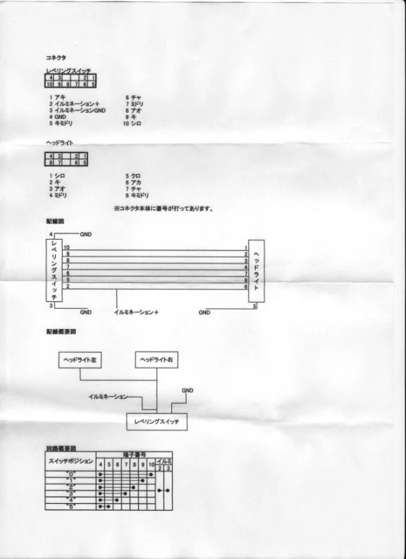 Wiring directionc.webp
