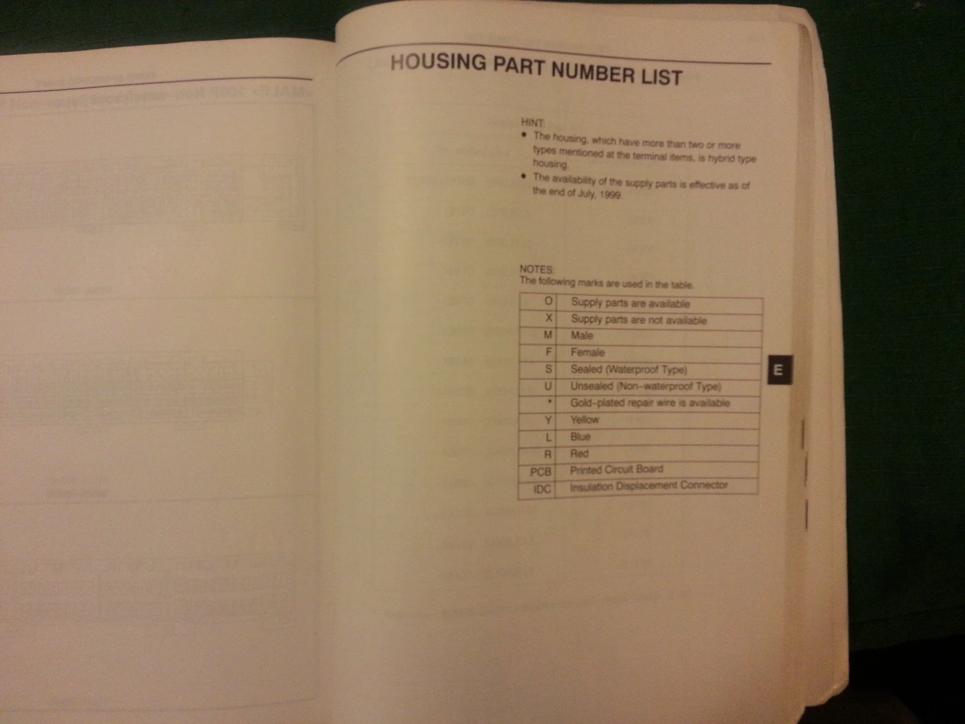 Wiring Harness Repair Manual TOC.webp
