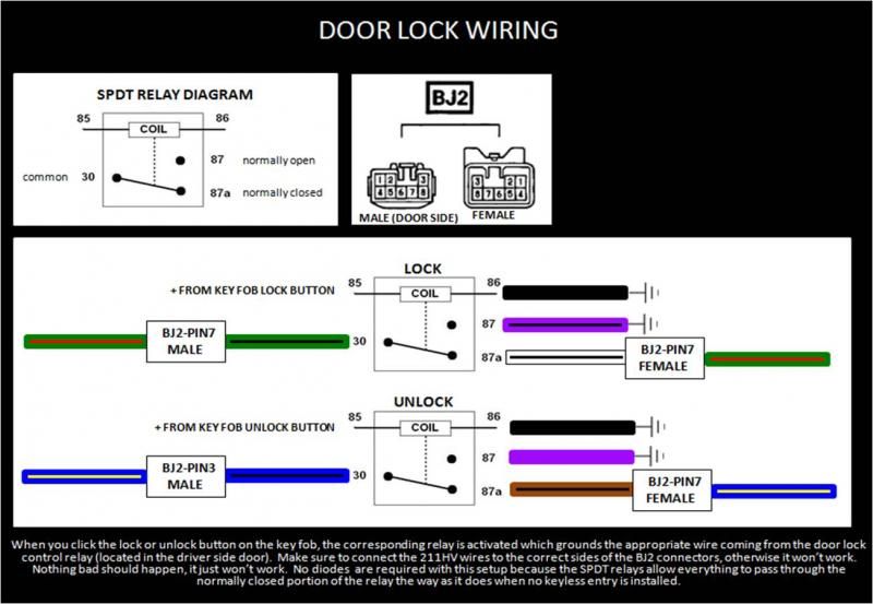 Viper 211HV Keyless Entry Install IH8MUD Forum