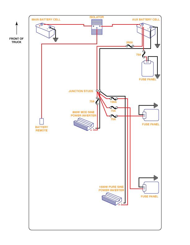 wiring-set-up.jpg