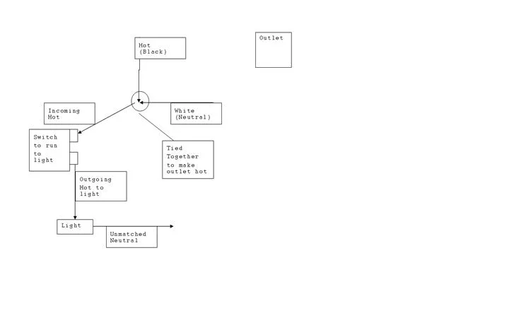Wiring.webp