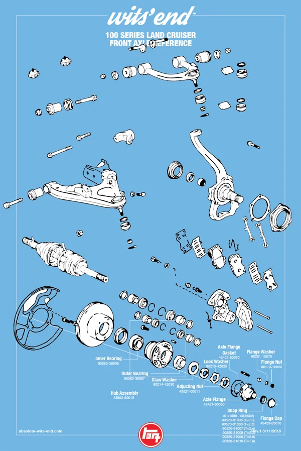 Wits-End-100-Series-poster.webp