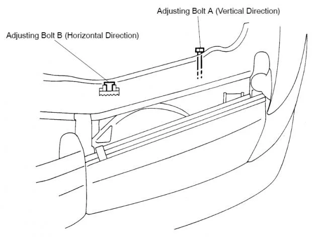 xxJ100 headlight adjusters.webp