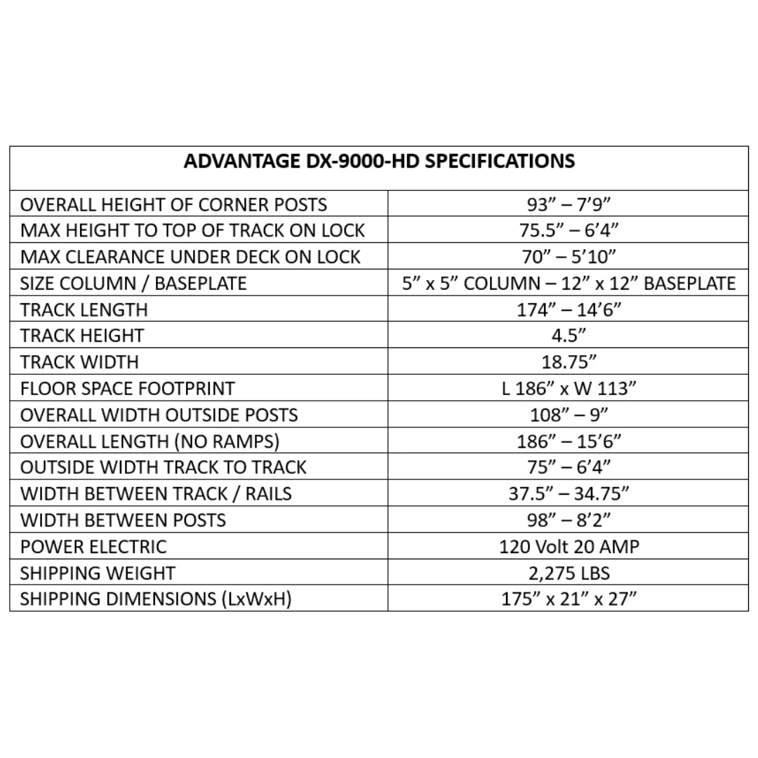 advantage DX9000HD specs.webp