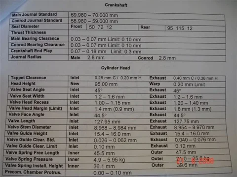 Benginespecs3.webp