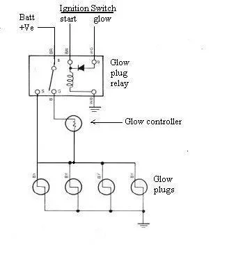 glowwiring.webp