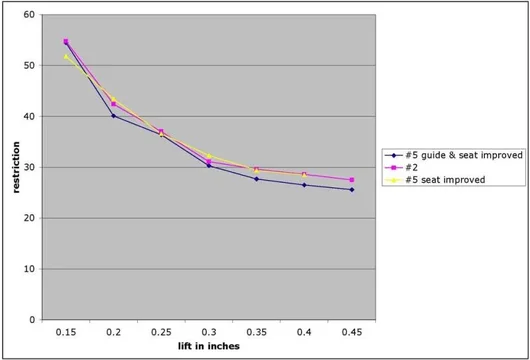 chart3.webp