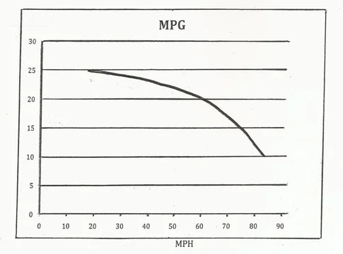 MPG-20-80.webp