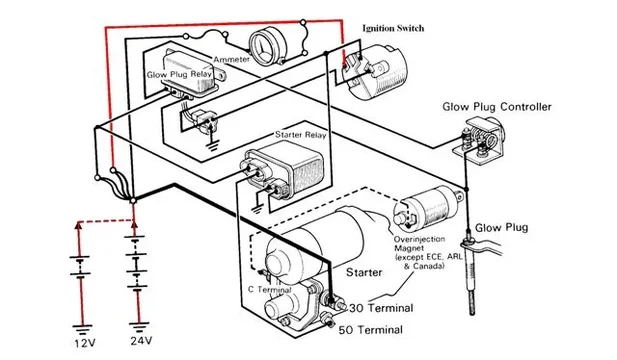 TracingFault.webp