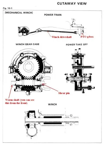 PTOwinch.webp