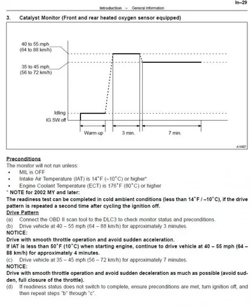 Catalyst Monitor.webp