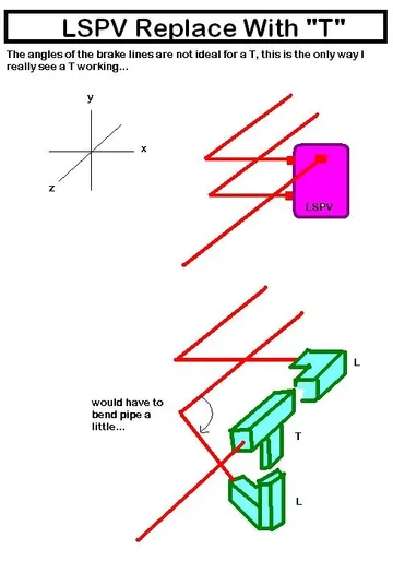 FJ80 Brake Diagram T and 2 L.webp