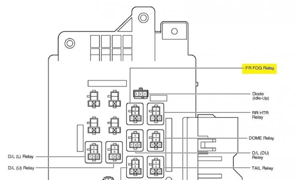 01 fog relay.webp