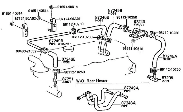 hoses1.webp