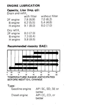Oil4Bdiesel.webp