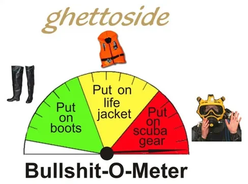 Bull****-O-Meter_jpg.webp