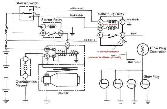 glowing diagram final.webp