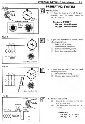 Glow - preheating system 1.webp