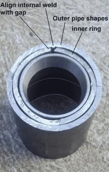 3 fitted samll.jpg