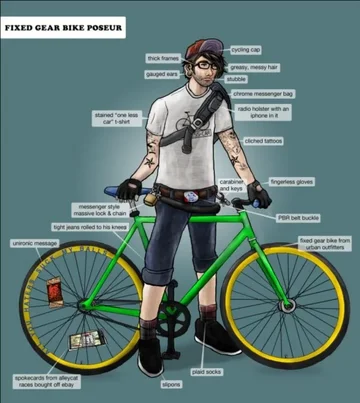 Fixed_Gear_Bike_Poseur_by_jesse_k.webp