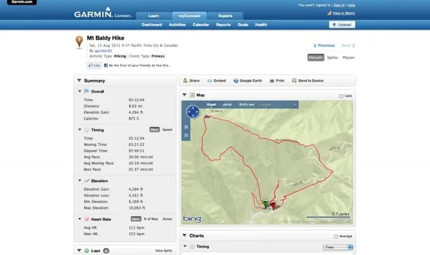 Mt. Baldy Review.webp