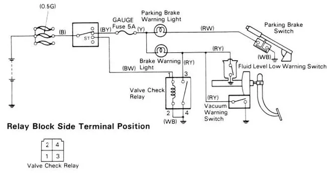 parking brake + low fluid switch + vacuum.webp