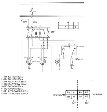 headlights connector crop.webp