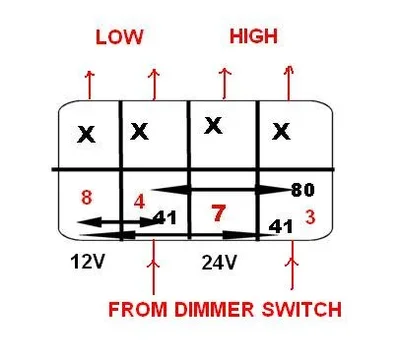 DIMMER-2.webp