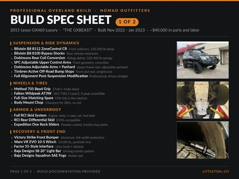 GXBEAST - Build Spec Sheet 1.webp