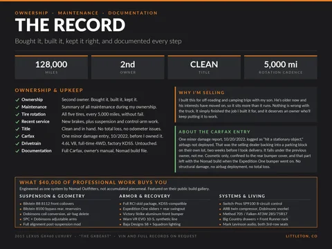 GXBEAST - Ownership and Records v2.webp